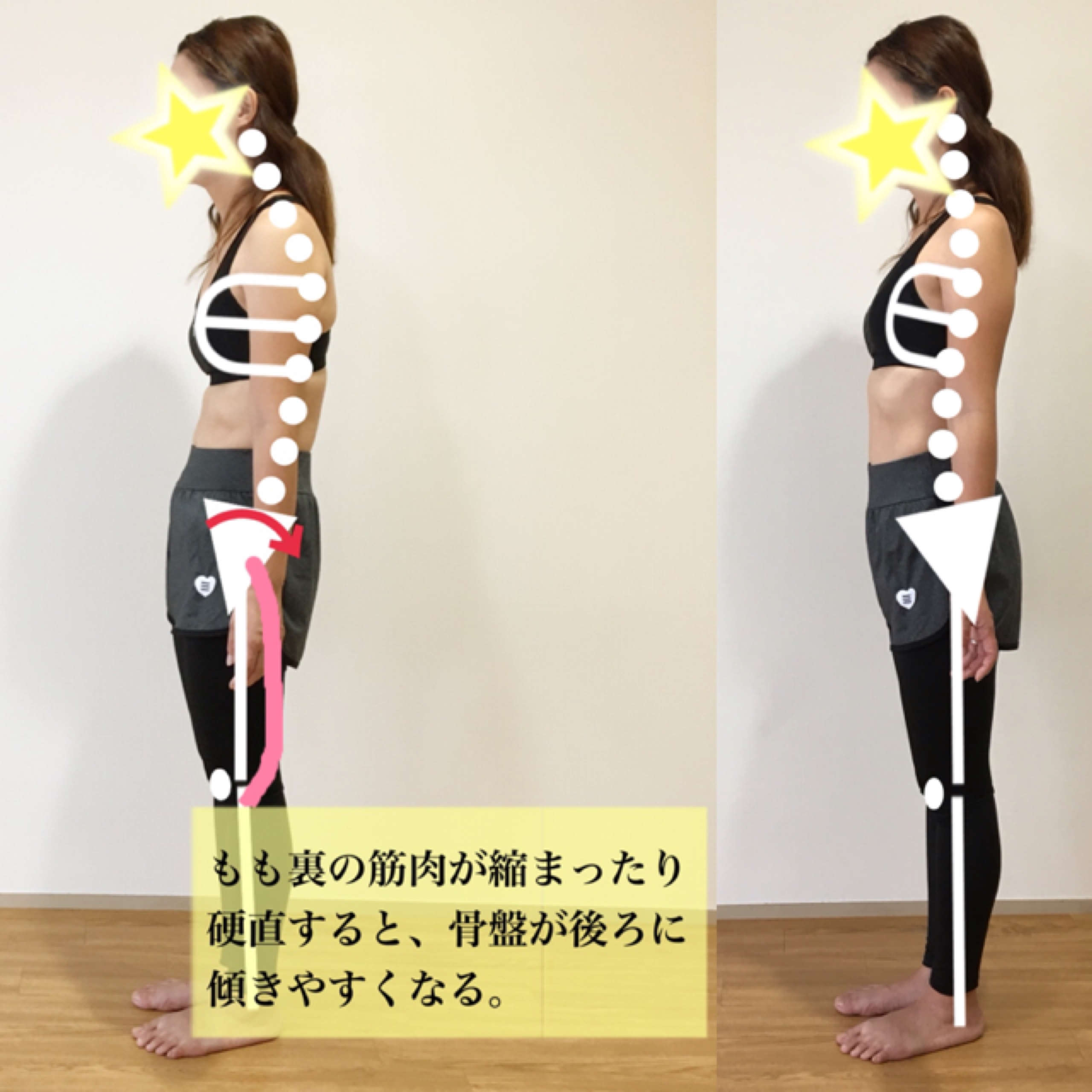 当ジムのアプローチ